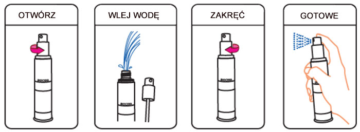 Biocera mgiełka - jak używać