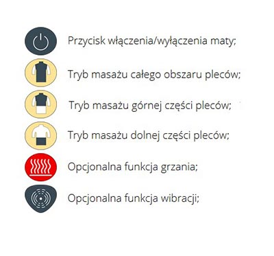 Mata masująca shiatsu CF-2507-PK