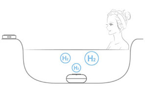 Q-Spa