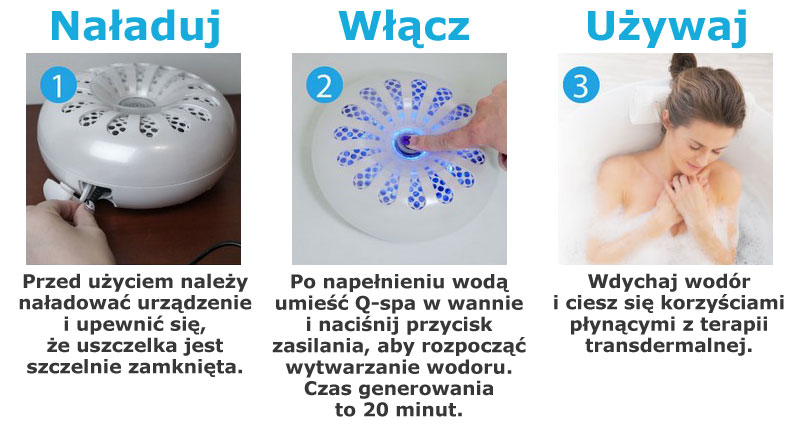 Q-Spa